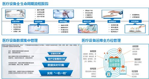 新技術(shù)引領未來醫(yī)療 創(chuàng)業(yè)慧康多態(tài)智聯(lián)服務產(chǎn)品發(fā)布會召開